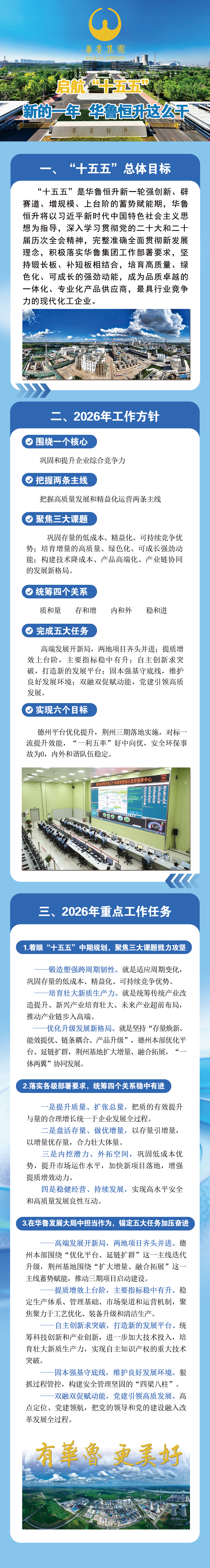 1.（华鲁恒升）启航“十五五”新的一年 华鲁恒升这么干.jpg