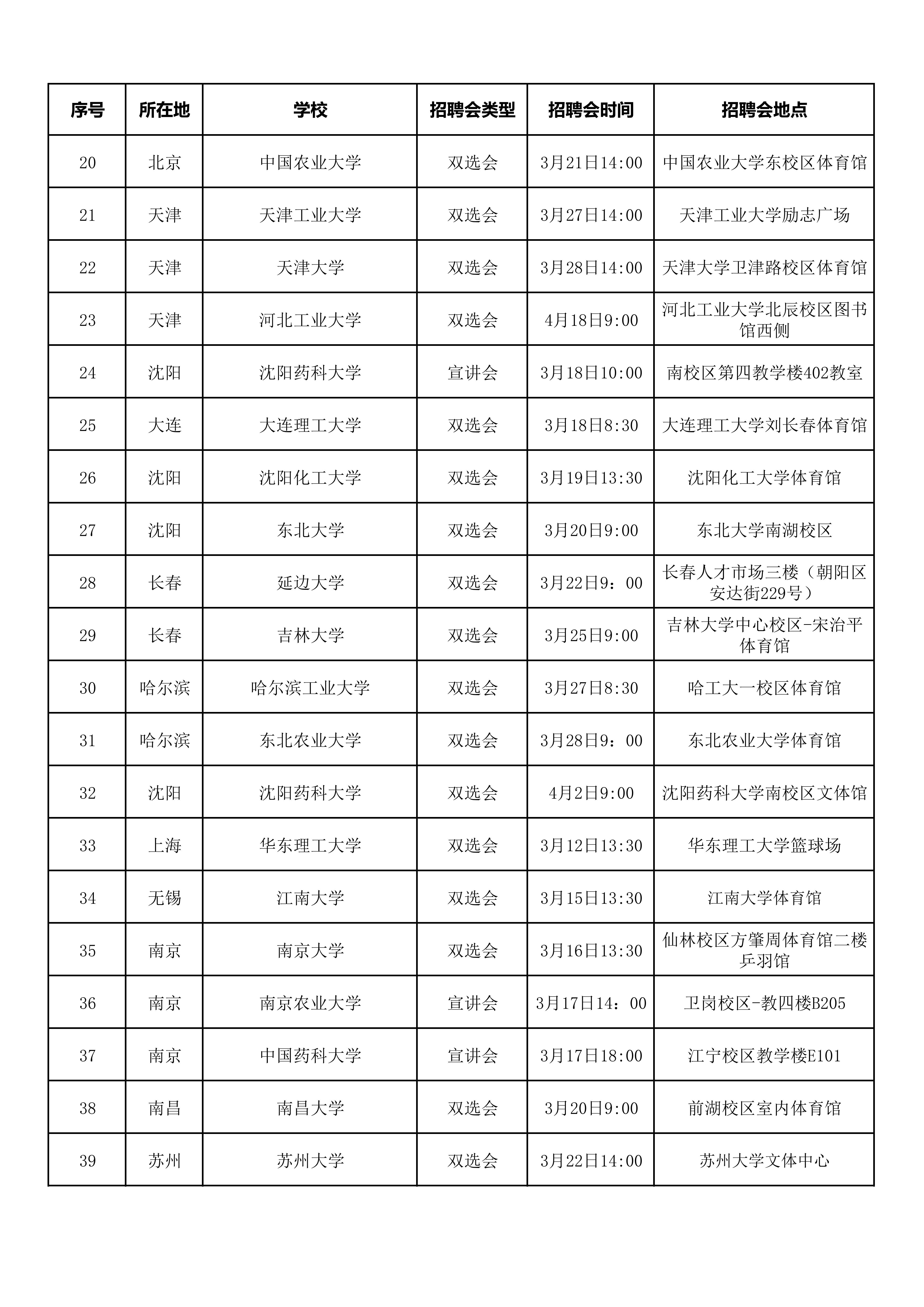 2025年招聘会场次(持续更新)_01